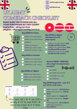 UK ARMY Streaming Playlists!