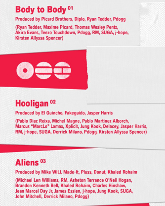 ARIRANG Credits