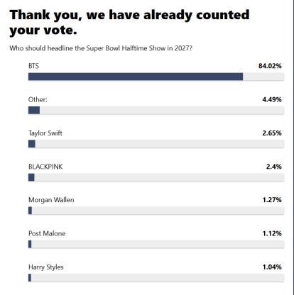 BTS Super Bowl Voting
